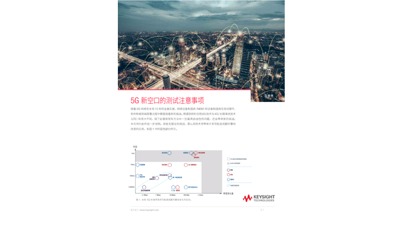 5G新空口测试注意事项